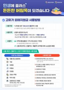 고유가 피해지원금 지원금 사용방법 행정안전부